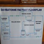 Sri Lanka - Lipton's Seat