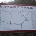 Petite balade sur la Grande Muraille