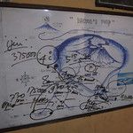 Road trip sur les cratères du Bromo et du Kawah Ijen